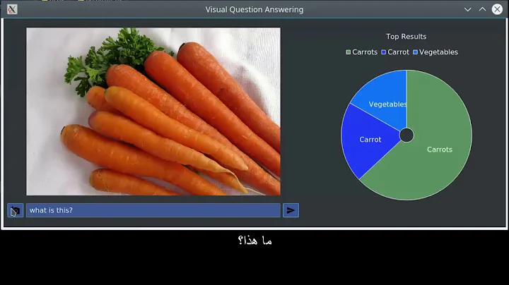 Visual Question Answering