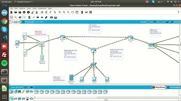 ROTEAMENTO ESTÁTICO COM CISCO PACKET TRACER