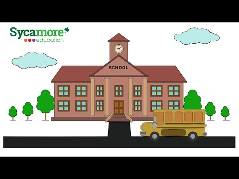Meet Sycamore Education
