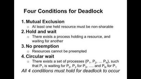 Lecture 4, unit 2: conditions for deadlock