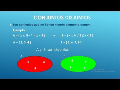 CLASSES OF SETS - VACUUM, UNITARY, FINITE, INFINITE, EQUAL, SETTINGS AND UNIVERSAL - 1