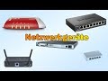 Netzwerkgerte  hub switch router modem ap iad