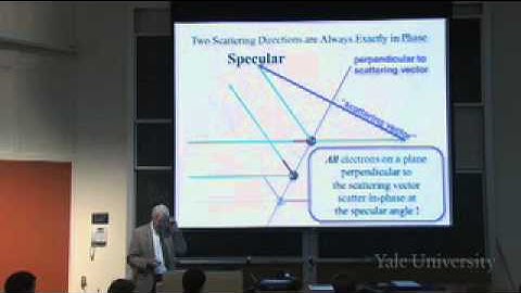 Lecture 5 - X-Ray Diffraction
