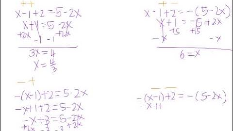 absolute value on both sides