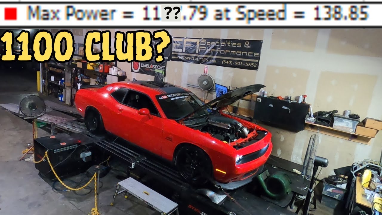 392/6.4 Hemi With Holley Dominator & Big 3 Racing/RACE Gateway: Joining ...