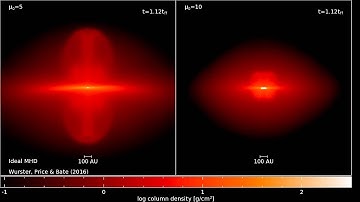 Disc formation around a forming star: Ideal MHD (in varying magnetic field strengths)