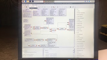 PiRate Radio Station