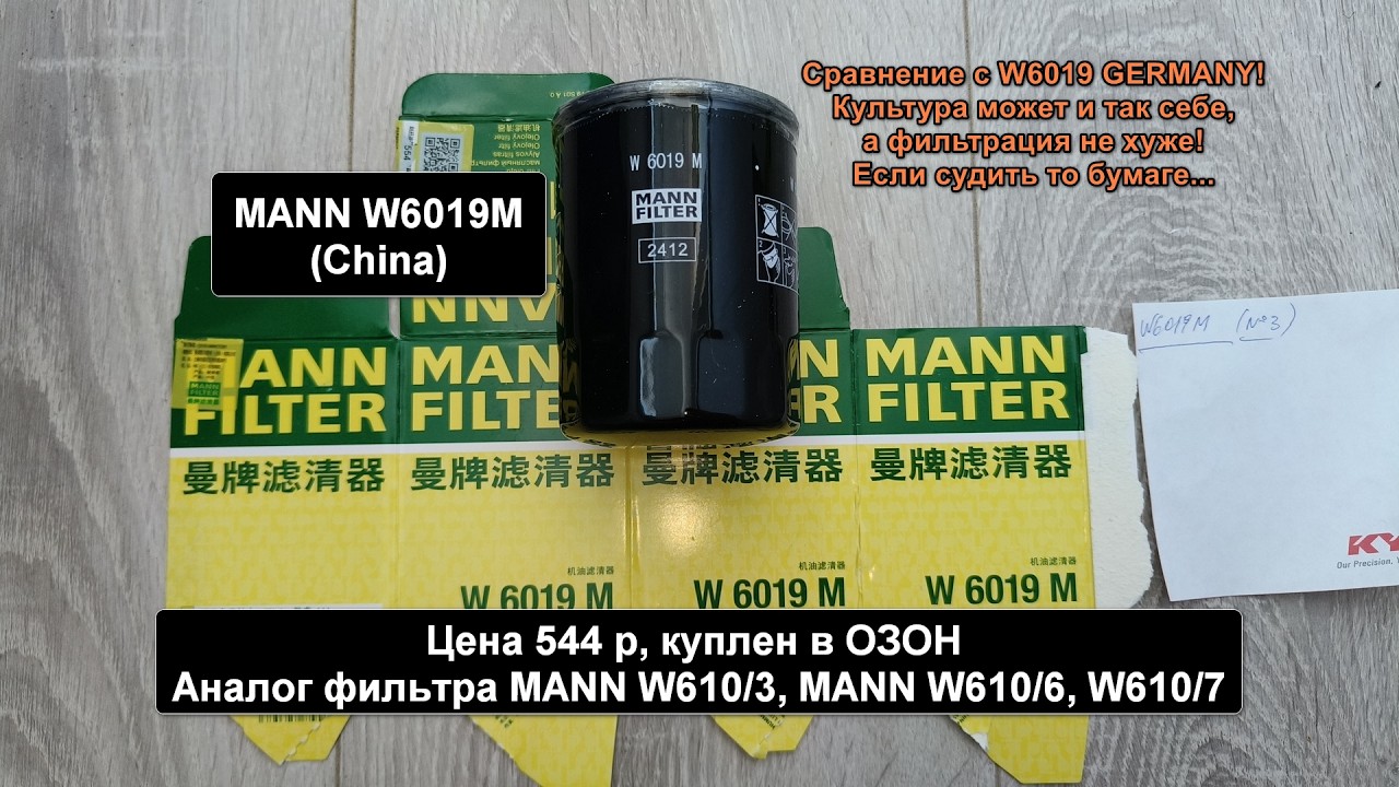 Распил масляного фильтра MANN W6019M (China). Аналог MANN W610/3