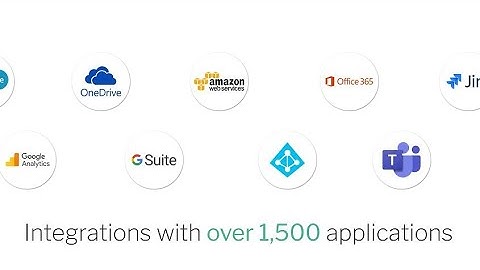 Invotra - The intranet built with government