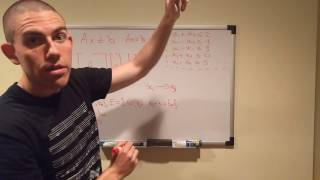 Systems of Inequalities with Bellman-Ford