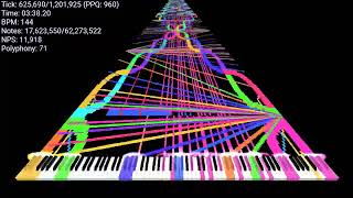 Quadrianexium with 62.27 mil notes - Impossible Piano