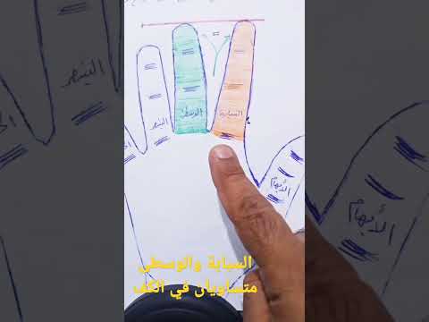 مازن البيضاني السبابة والوسطى متساويان في الكف