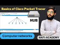 Basics of Cisco Packet Tracer || Hubs & Computers || Part 1 In Hindi & Urdu