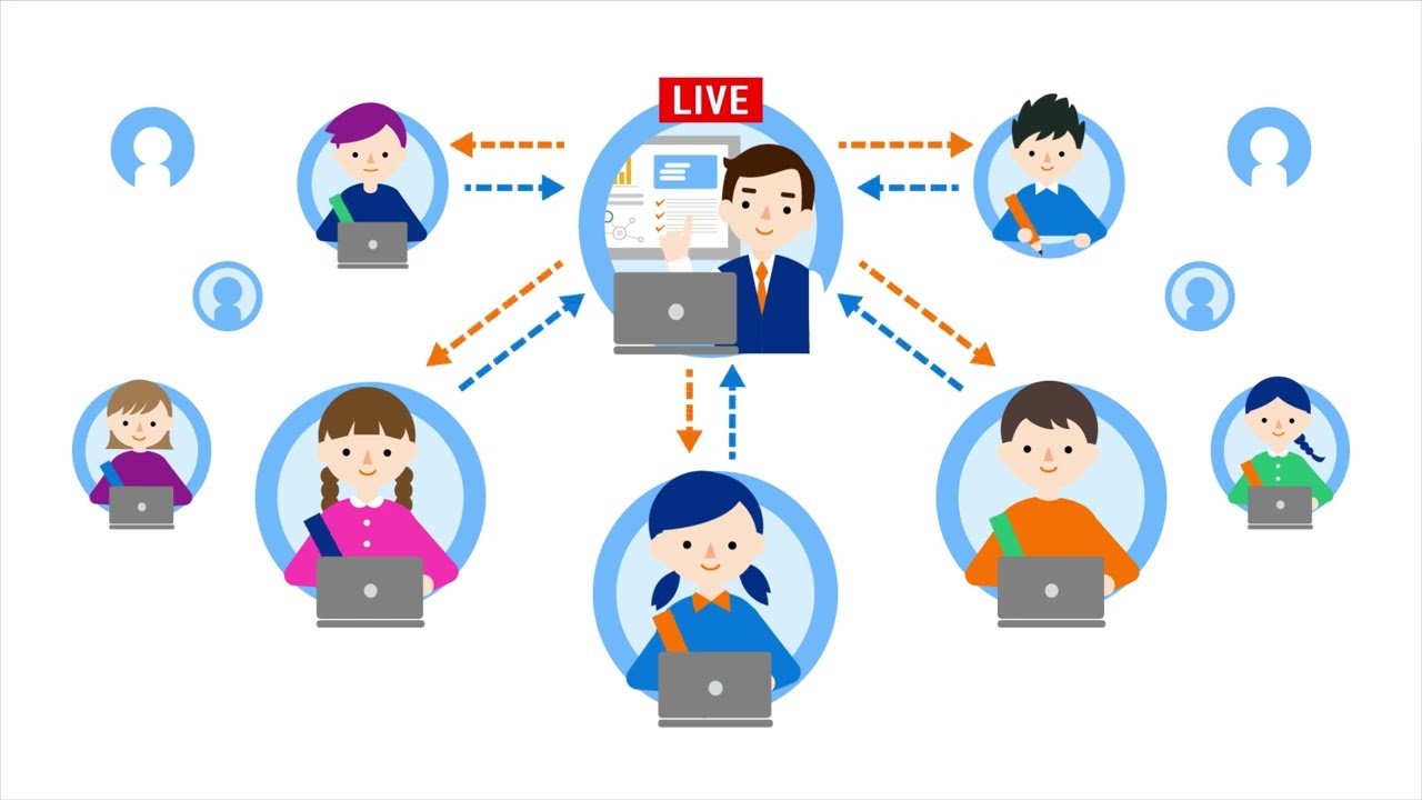 NOKAIオンライン｜能開センターの双方向リアルタイムなオンライン授業！