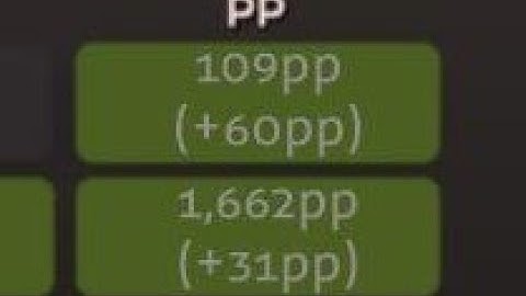 easiest 100pp for 7 digits