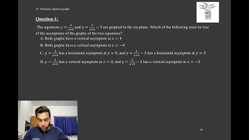 Nonlinear equation graphs