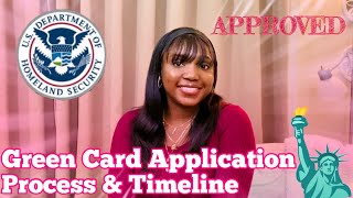 My Green Card Application Process & Timeline!! || Step By Step 2020/2021