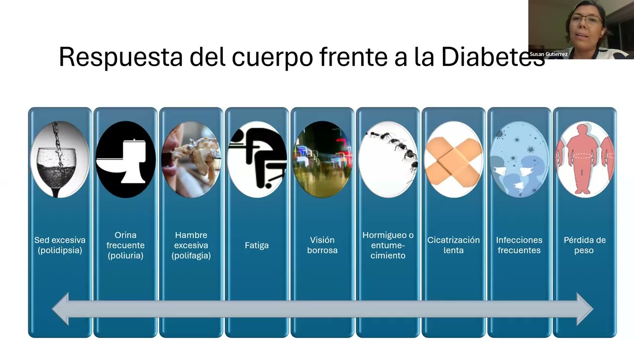 Conferencia: La dolce vita en 2025 vivir con diabetes