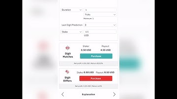 99% Sure Deriv / Binary Best Strategy - (Beginner