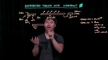 Distributed Tracing with Wavefront