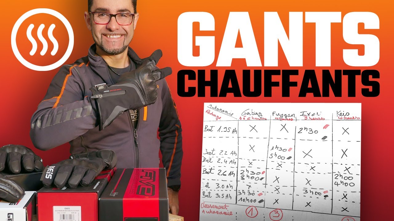 MACNA Batterie gants chauffants 7,4V 2,2A (1x) - Gants moto