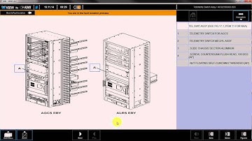 VIEW Fault Isolation Procedure