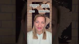 Rodzicielstwo Bliskości