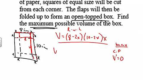 Optimization Problem (Open Top Box)