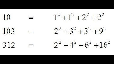 Writing Numbers as the Sum of Four Squares