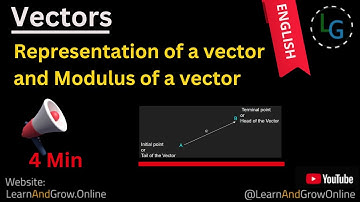 Vector Representation & Modulus Explained | Class 11 & 12 Math Basics in English, (G12,C7,2)