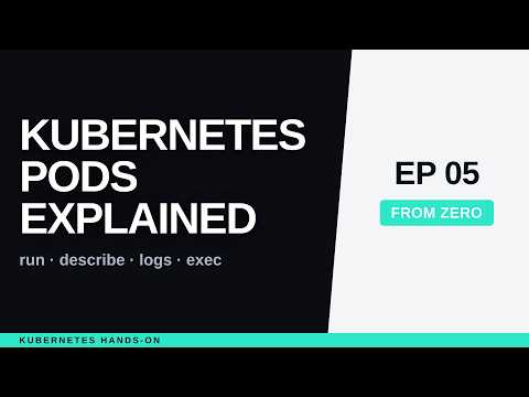 Kubernetes Pods Explained: Run, Describe, Logs and Exec