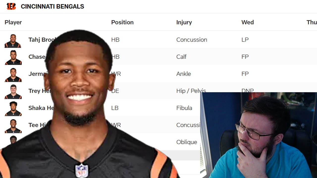 BENGALS FAN REACTS TO THE FIRST BENGALS INJURY REPORT OF THE WEEK!! NOT ...