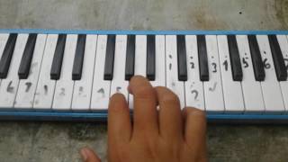 Lagu Marching Band Mi Marifatul Ulum