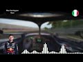 Max Verstappen FULL UNHEARD TEAM RADIO After The 2026 Italian GP!