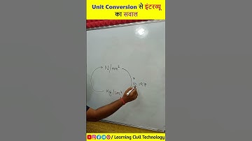 Important unit Conversion for Civil Engineering Interview #unitconversion #unit #civilengineering