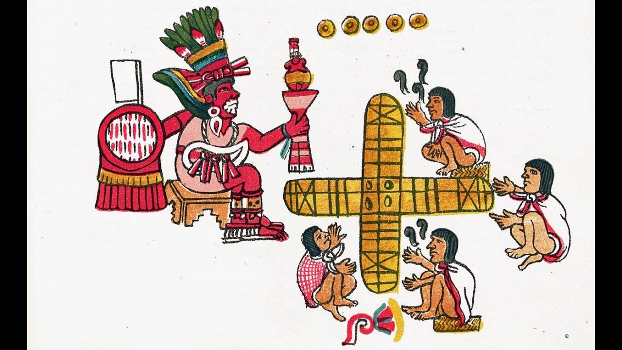 Calendars Of Ancient Mexico 4 The Aztec Calendars YouTube Calendars Of Ancient Mexico 4 The Aztec Calendars YouTube