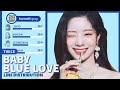 Twice  baby blue love line distribution