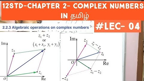 #TN Class12Maths | Chapter 2|Complex Numbers| Lecture 4- Exercise 2.2