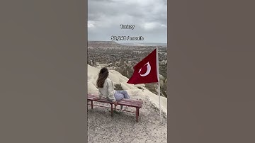 People often ask me where they should move to. Numbers from Nomadlist #shorts