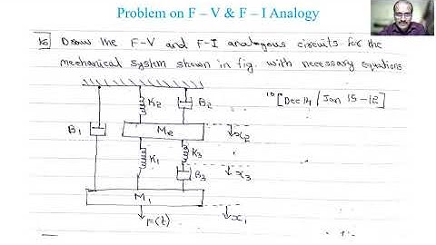 Lecture 6_Control Systems (18EC43) | Problems on F-V and F-I Analogy | VTU