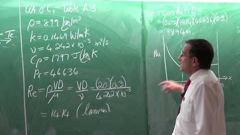 Lecture 04 (2015). Internal Forced Convection. Heat Transfer by Prof Josua Meyer