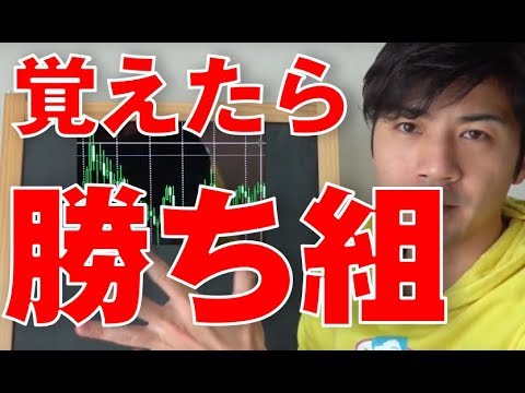 これを覚えたら勝ち!!ローソク足パターン解説/陽線陰線の基本4種<バイナリーオプション>