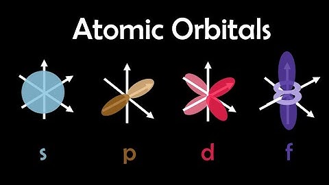 Atomic Orbitals Simply Explained!