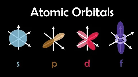 Atomic Orbitals Simply Explained!