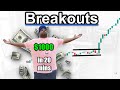 Trading Secrets! Master Trading Breakouts On US30 Step By Step