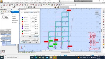Frame Analysis in Robot Structural Analysis | 2D Frame Analysis