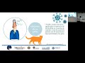 Asociación entre rinitis alérgica y COVID-19. Una revisión sistemática y metaanálisis