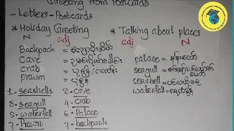 Myanmar New Curriculum,GRADE.6,UNIT.1, LESSON.2(PART.1)