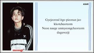 Download Lagu TREASURE Everything Lyrics MP3