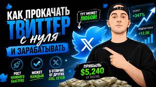 ☝️ X (TWITTER) С НУЛЯ: Как набрать подписчиков и начать ЗАРАБАТЫВАТЬ В 2026 📊🫰